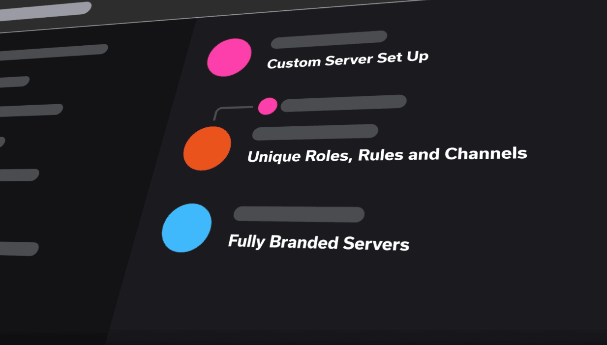 Discord